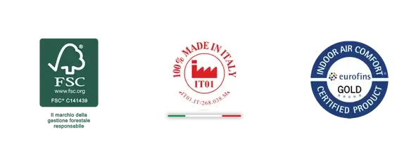 made in italy